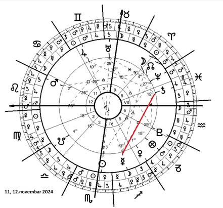 https://jovanalg-astrology.com/me.sa00.jpg